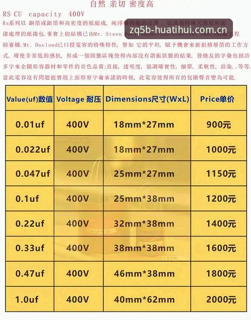 华体会ZQ5B专属赔率图表 华体会ZQ5B专属赔率图表详解:从“看不懂”到“用得上”