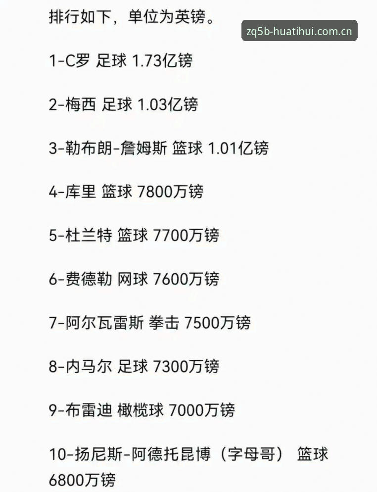 从米雷蒂转会传闻看合同价值：一份球员薪资观察教程