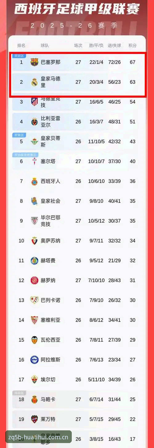 华体会电竞实时赛程使用指南 华体会电竞实时赛程使用指南全面解析:从ZQ5B赔率图表到移动端实战