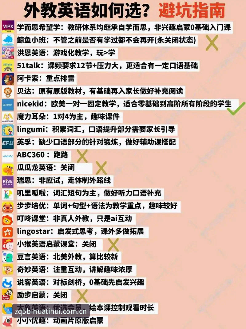 华体会ZQ5B专属赔率图表使用指南 华体会ZQ5B专属赔率图表使用指南:为什么你盯着屏幕三小时,照样踩坑?