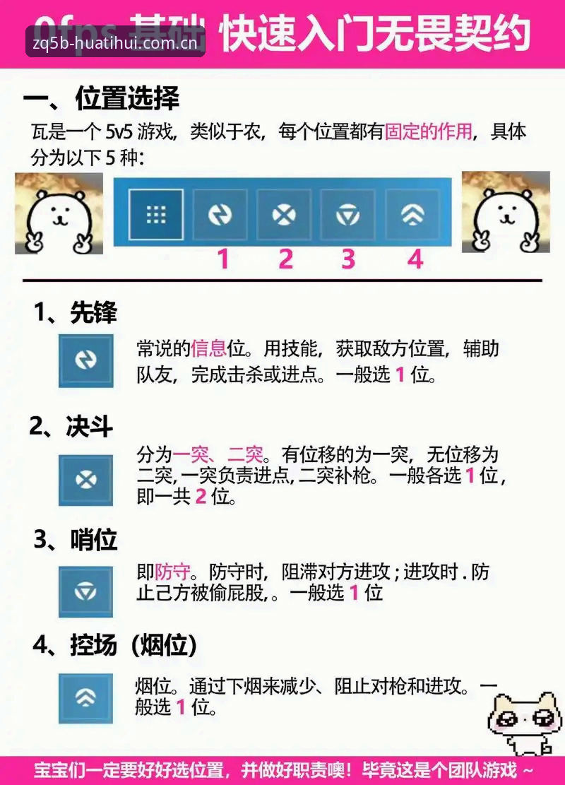 2026华体会电竞实时赛程 新手避坑指南:玩转2026华体会电竞实时赛程的5个核心技巧